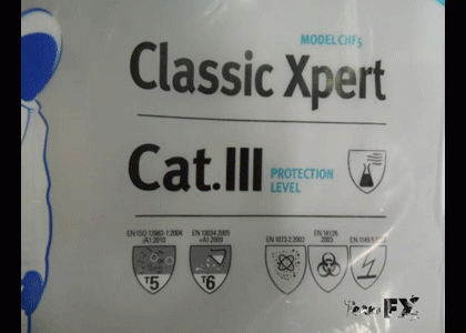 Equipment Hire/ Tyvek Overalls